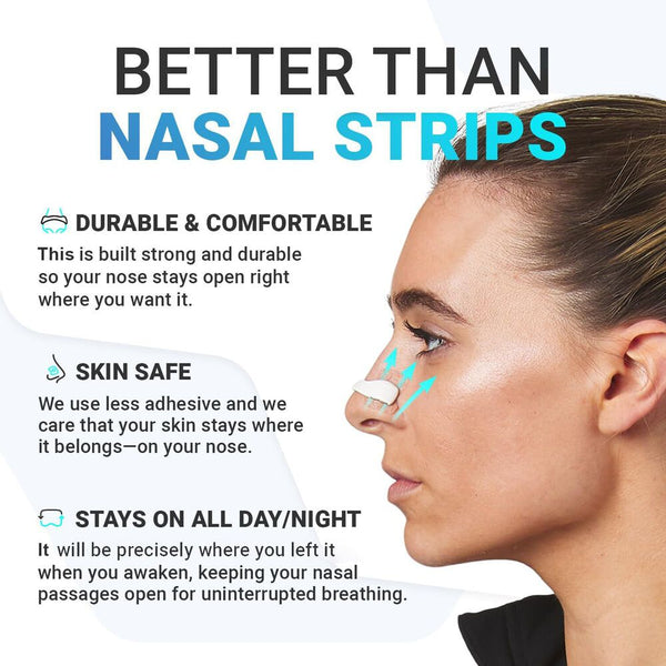 BreatheEasy Sleep Strips